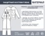 Защитный костюм Fubag размер 56 рост 5 в Архангельске фото