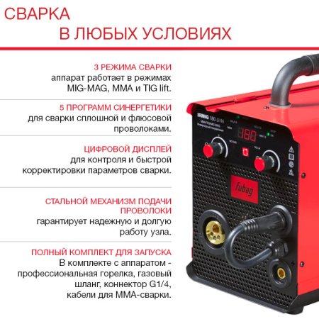 FUBAG Сварочный полуавтомат IRMIG 180 SYN с горелкой 250 А 3 м в комплекте в Архангельске фото