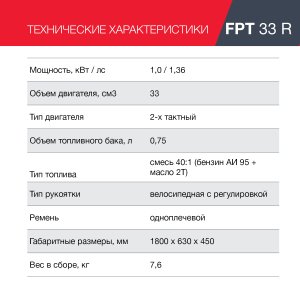 Бензиновый триммер FUBAG FPT 33R в Архангельске фото