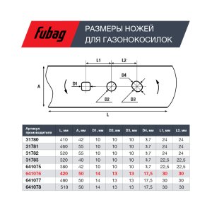 Нож для аккумуляторных газонокосилок FUBAG 42 см  в Архангельске фото