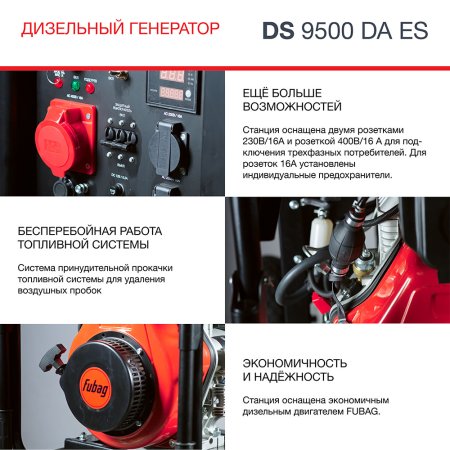FUBAG Дизельный генератор (трехфазный) с электростартером и коннектором автоматики DS 9500 DA ES в Архангельске фото