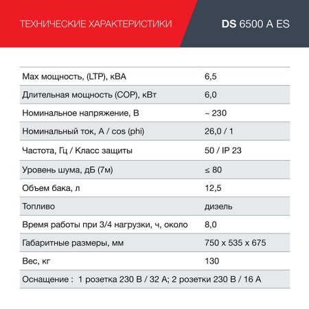 FUBAG Дизельный генератор с электростартером и коннектором автоматики DS 6500 A ES в Архангельске фото