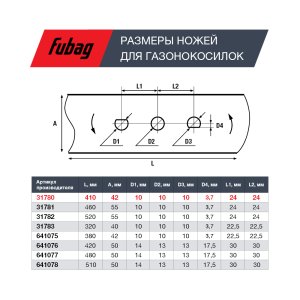 Нож для газонокосилок FUBAG 40,7 см (17")  в Архангельске фото