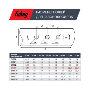 Нож для газонокосилок FUBAG 33 см в Архангельске фото