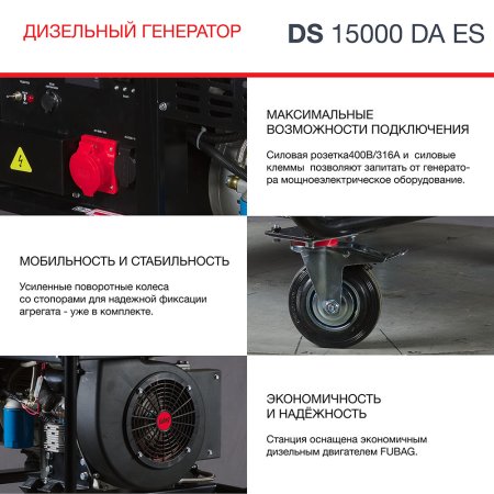 FUBAG Дизельный генератор (трехфазный) с электростартером и коннектором автоматики DS 15000 DA ES в Архангельске фото