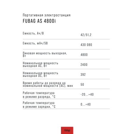 Портативная электростанция FUBAG AS 4800i (аккумулятор LiFePO4) в Архангельске фото