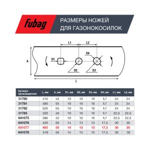 Нож для аккумуляторных газонокосилок FUBAG 48 см в Архангельске фото