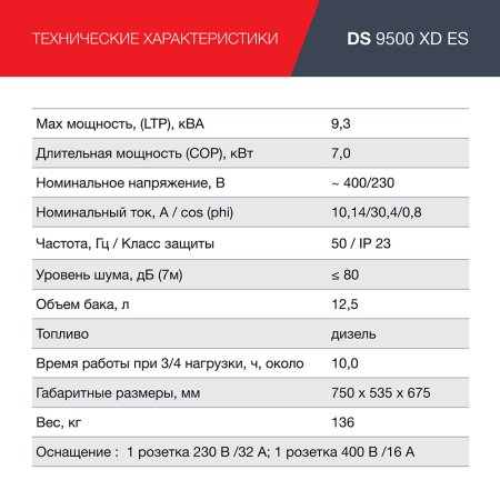 FUBAG Дизельный генератор (одно- и трехфазный) с электростартером DS 9500 XD ES в Архангельске фото