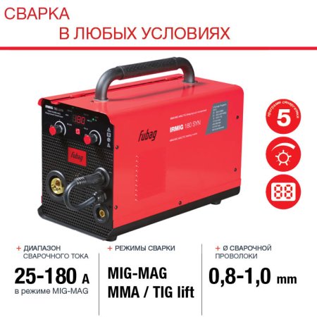 FUBAG Сварочный полуавтомат IRMIG 180 SYN с горелкой 250 А 3 м в комплекте в Архангельске фото