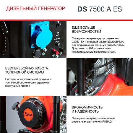 Дизельный генератор FUBAG DS 7500 A ES с электростартером и коннектором автоматики в Архангельске фото