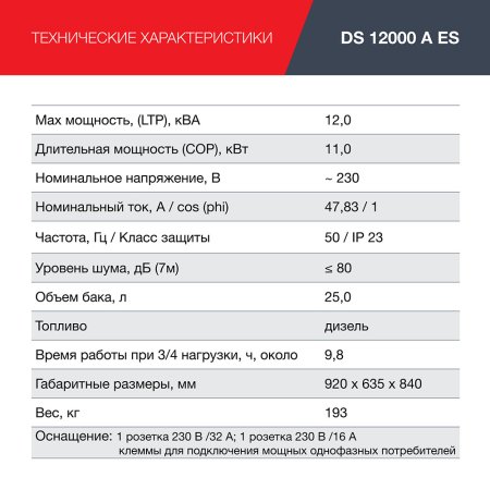 FUBAG Дизельный генератор с электростартером и коннектором автоматики DS 12000 A ES в Архангельске фото