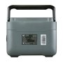 Портативная электростанция FUBAG AS 1200i (аккумулятор LiFePO4) в Архангельске фото