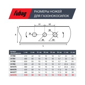 Нож для аккумуляторных газонокосилок FUBAG 51 см в Архангельске фото