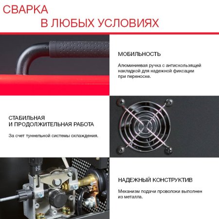 FUBAG Сварочный полуавтомат IRMIG 180 SYN с горелкой 250 А 3 м в комплекте в Архангельске фото