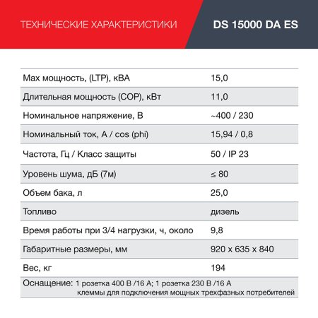 FUBAG Дизельный генератор (трехфазный) с электростартером и коннектором автоматики DS 15000 DA ES в Архангельске фото