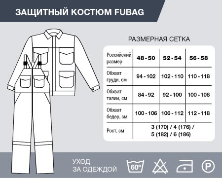 Защитный костюм Fubag размер 48-50 рост 4 в Архангельске фото