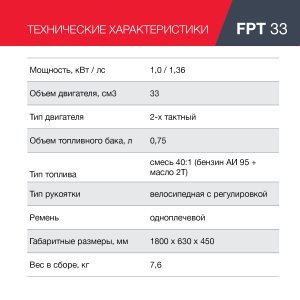 Бензиновый триммер FUBAG FPT 33 в Архангельске фото