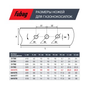Нож для аккумуляторных газонокосилок FUBAG 38 см в Архангельске фото